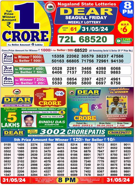 Nagaland State Lottery Results Dear Friday Results For .